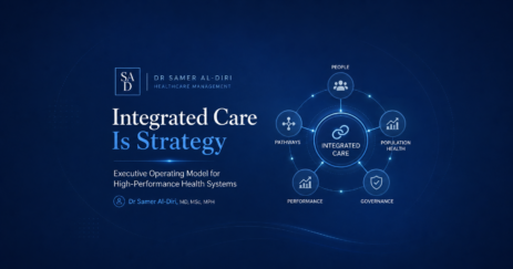 Integrated Care Is Strategy — executive operating model linking people, pathways, population health, performance and governance.